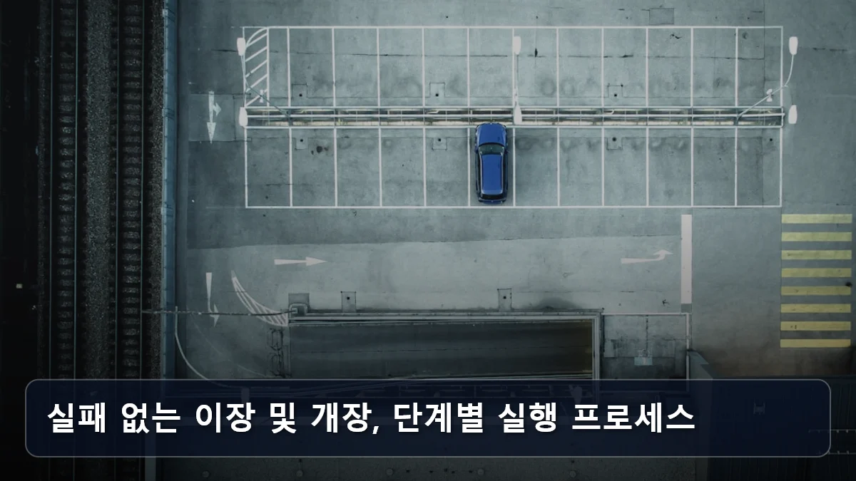 실패 없는 이장 및 개장, 단계별 실행 프로세스 관련 이미지