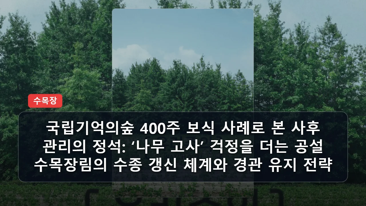 niche cluster post 20260404 043341 56b4911a thumb